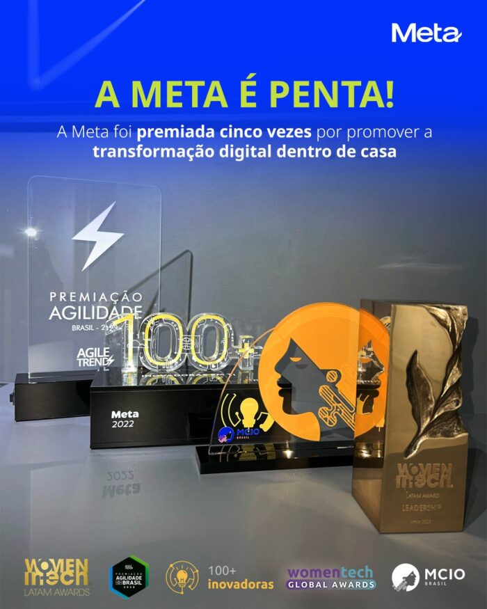 Meta é premiada 5 vezes por sua própria transformação e evolução digital - pentacampeã!